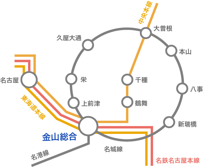 電車路線図（名古屋）